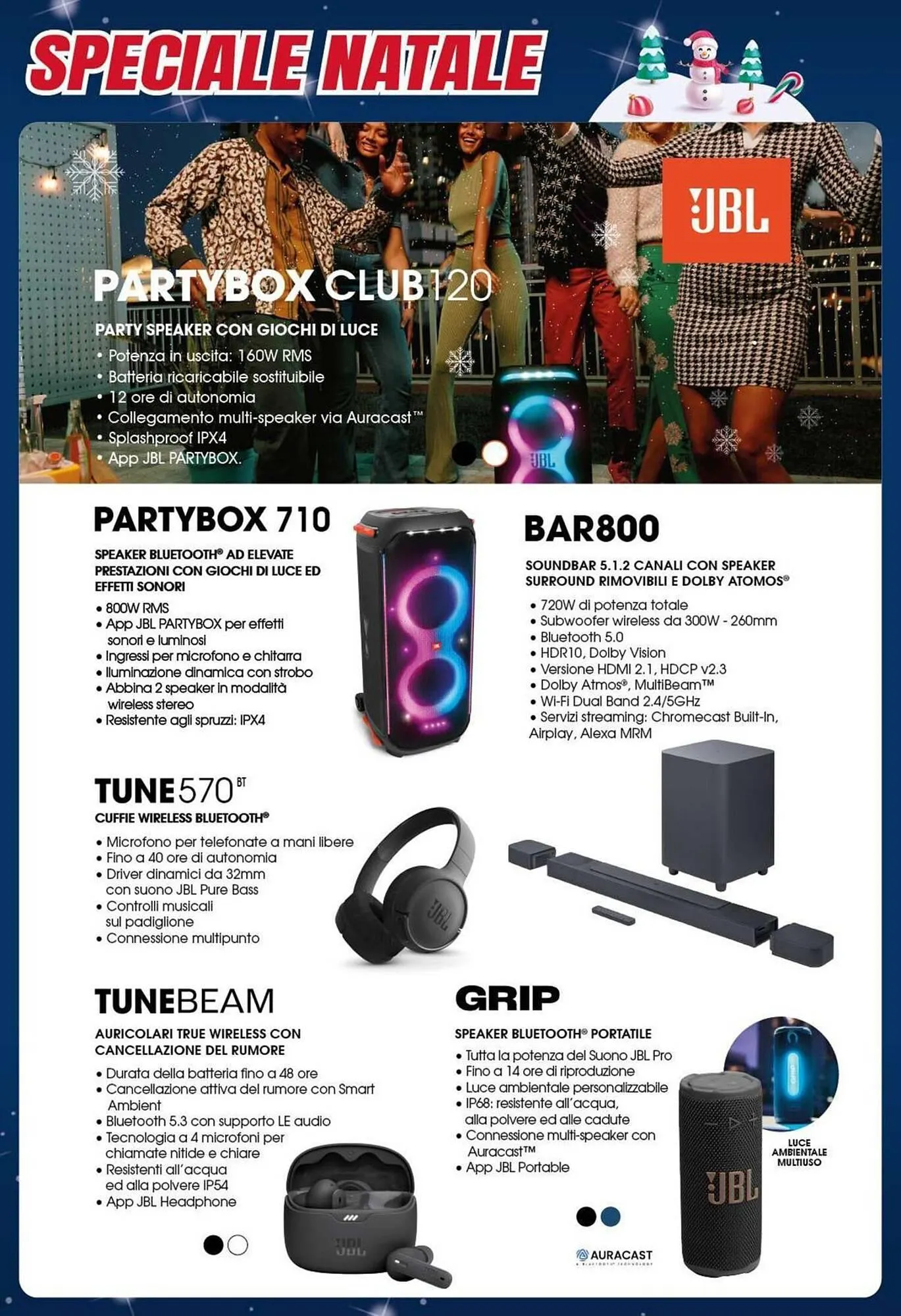 Volantino Trony da 9 dicembre a 31 dicembre di 2025 - Pagina del volantino 34