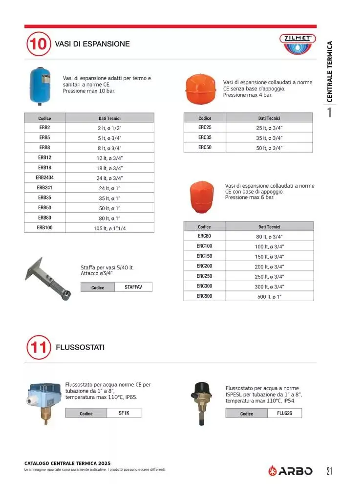 Catalogo Centrale termica 2025  da 8 aprile a 31 dicembre di 2025 - Pagina del volantino 21
