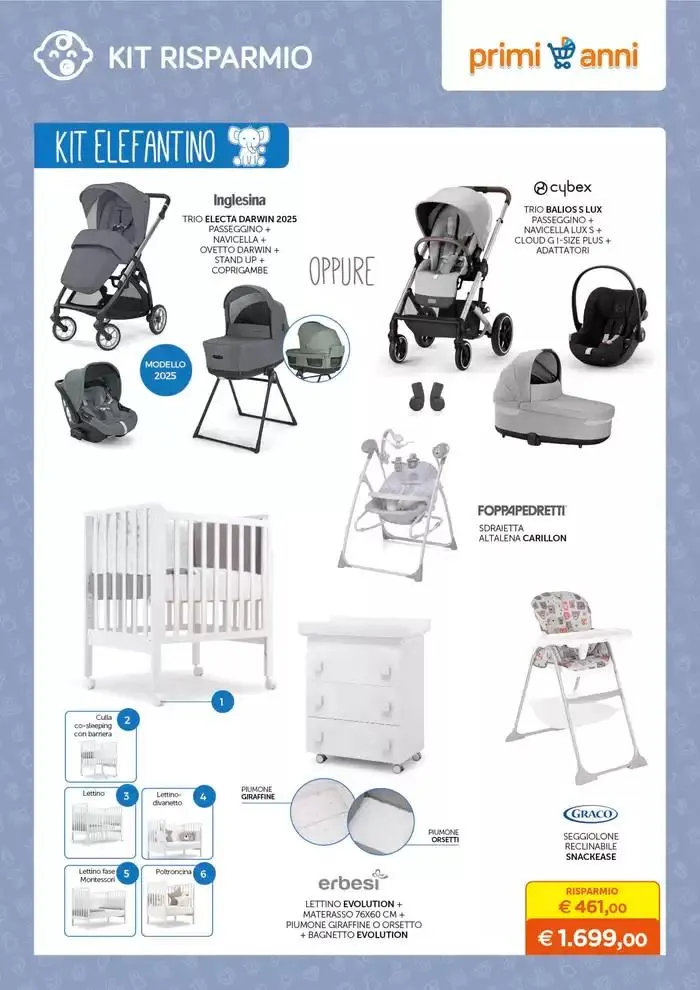 Aria di primavera e di risparmio da 7 marzo a 2 aprile di 2025 - Pagina del volantino 20