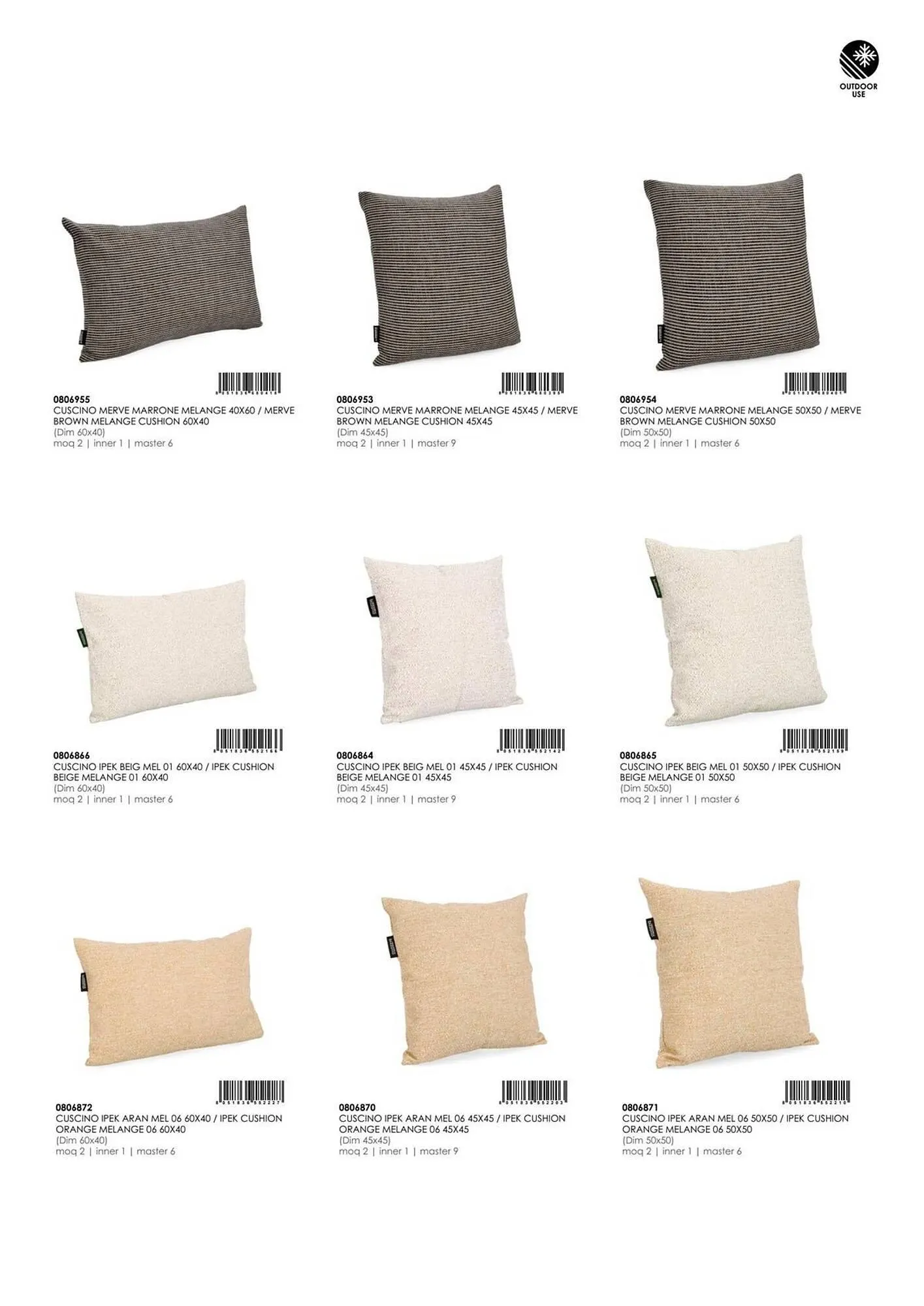 Volantino Bizzotto da 3 febbraio a 31 dicembre di 2025 - Pagina del volantino 105