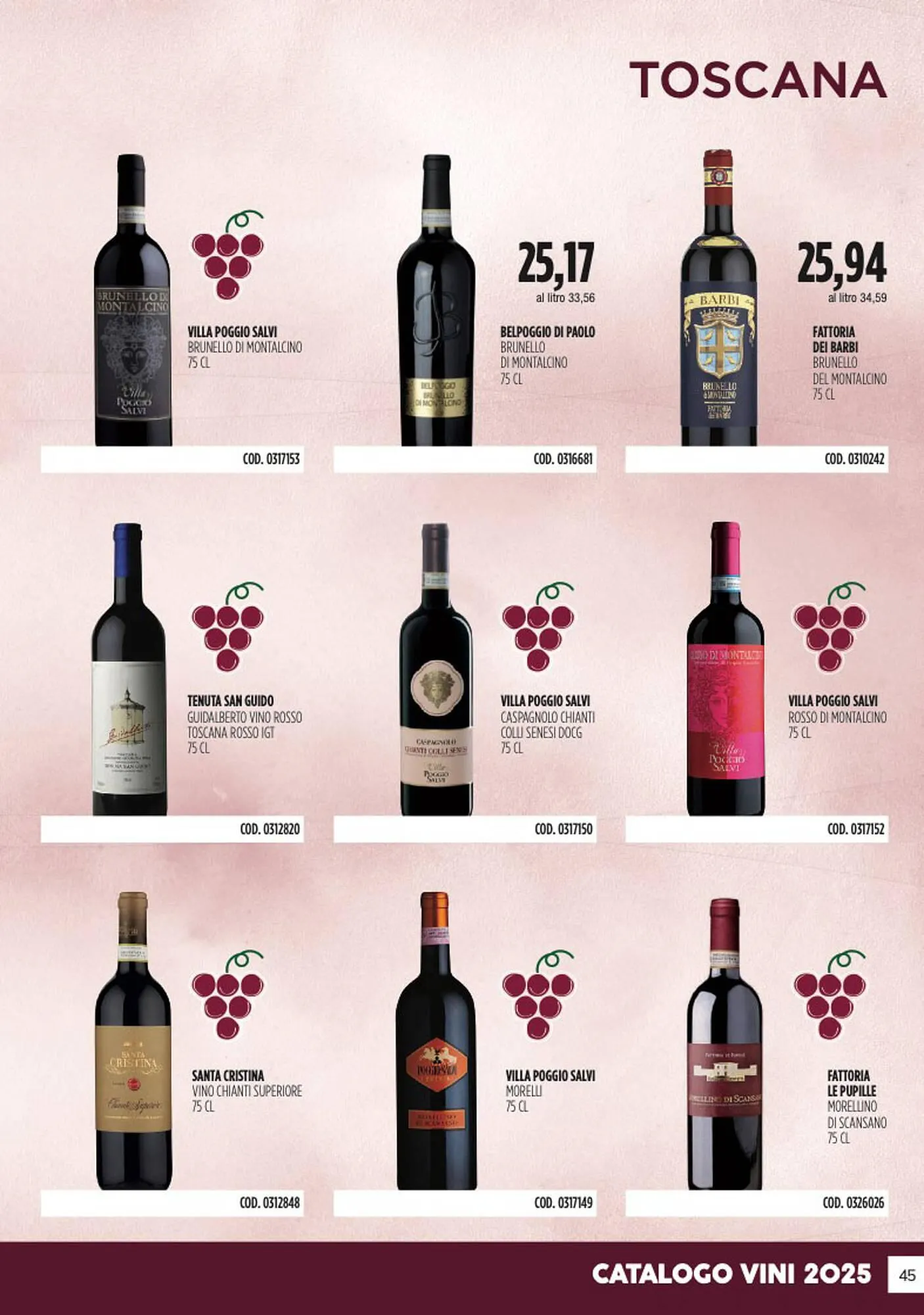 Volantino Carico Cash & Carry da 31 ottobre a 31 dicembre di 2025 - Pagina del volantino 45