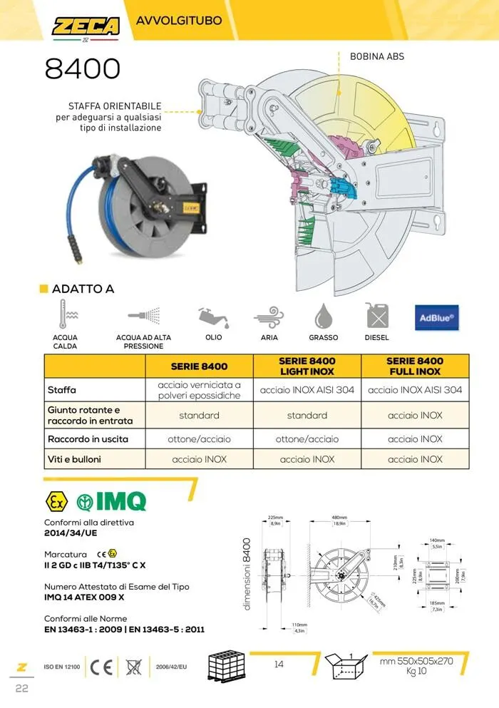 Automotive catalogue  da 24 marzo a 31 gennaio di 2028 - Pagina del volantino 22