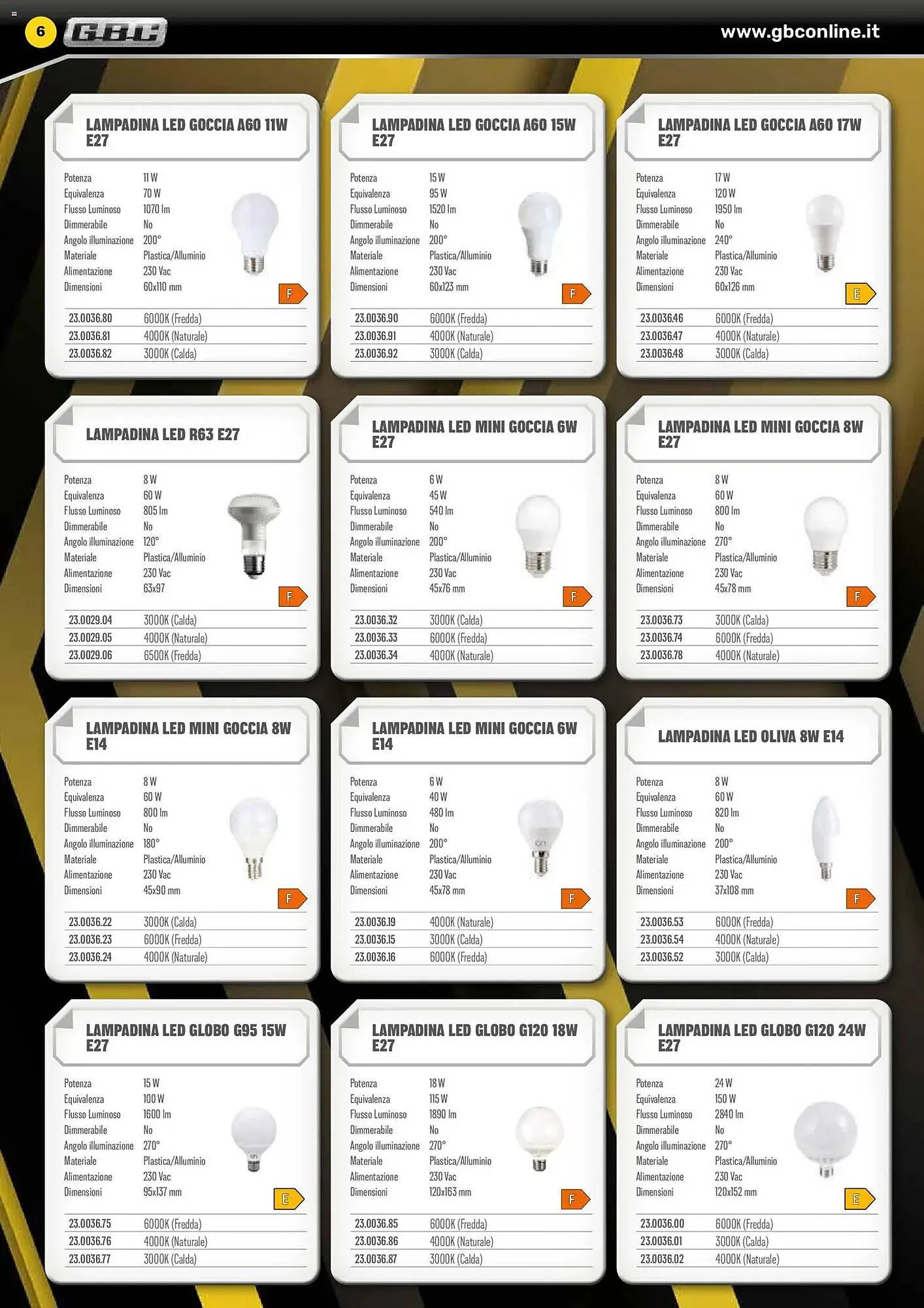Volantino Gbc da 6 febbraio a 31 maggio di 2026 - Pagina del volantino 6