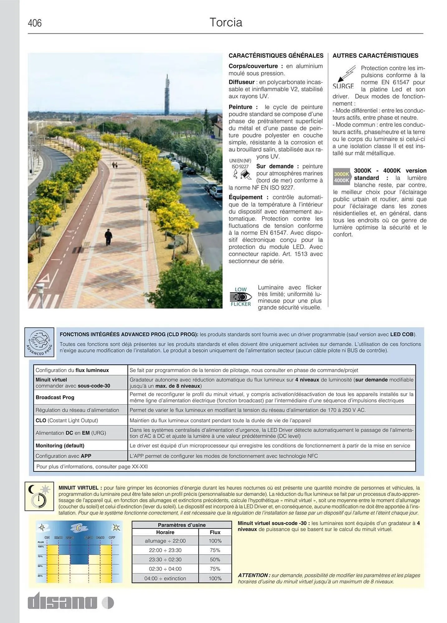 Volantino Disano da 8 marzo a 26 aprile di 2025 - Pagina del volantino 434