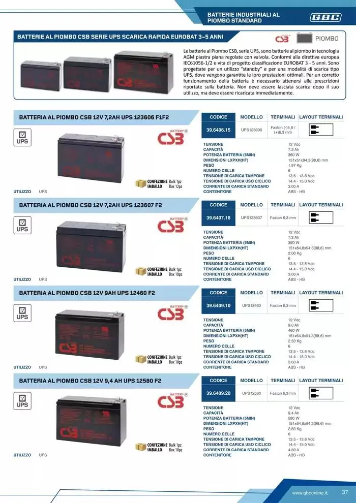 Catalogo Batteries and Power da 7 marzo a 31 dicembre di 2025 - Pagina del volantino 37