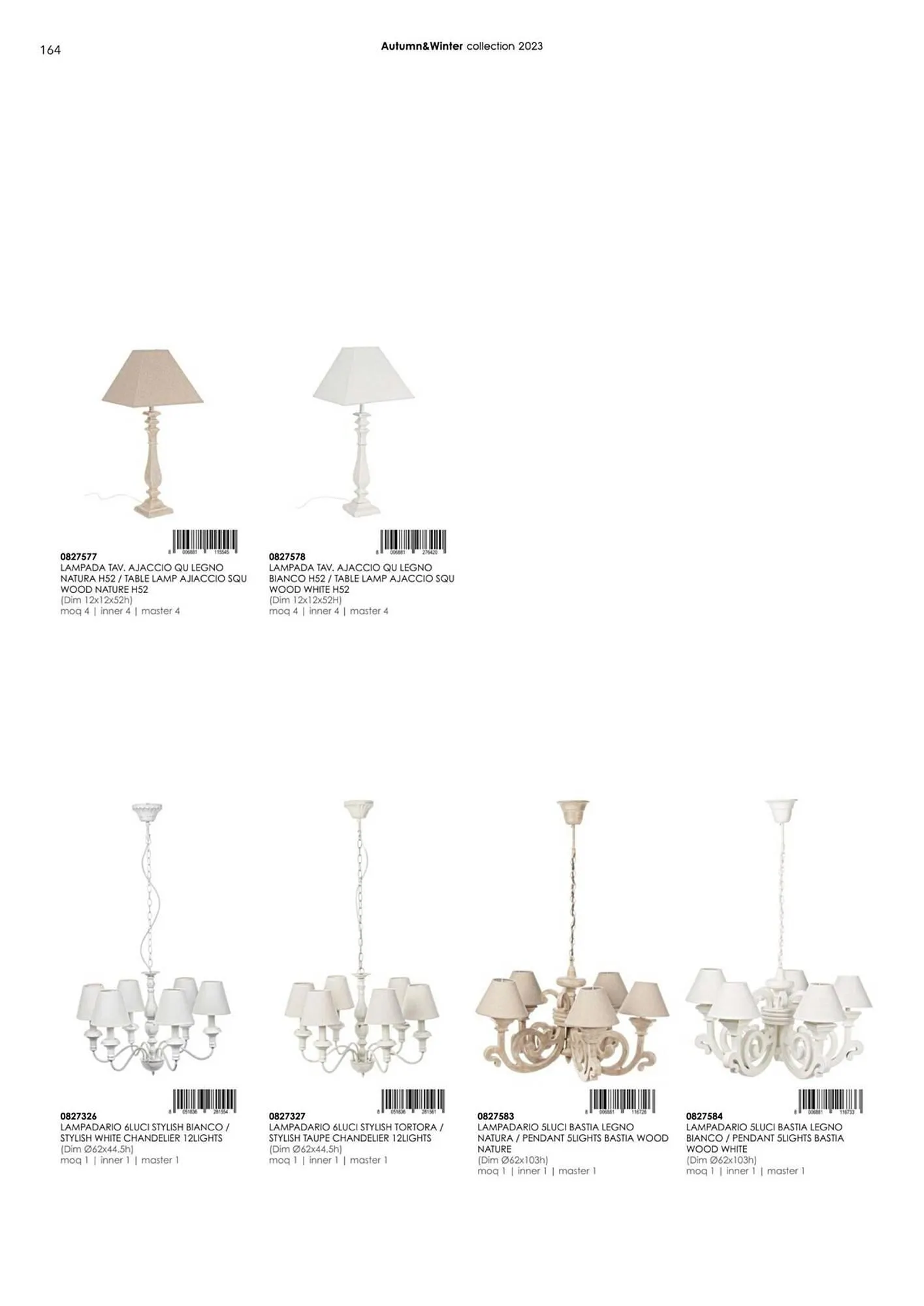 Volantino Bizzotto da 20 settembre a 28 dicembre di 2024 - Pagina del volantino 166