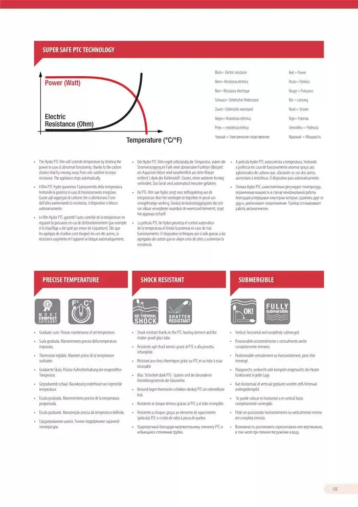 Ferplast da 13 dicembre a 31 dicembre di 2026 - Pagina del volantino 156