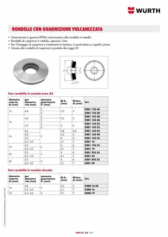 Catalogo generale da 29 aprile a 31 dicembre di 2025 - Pagina del volantino 831
