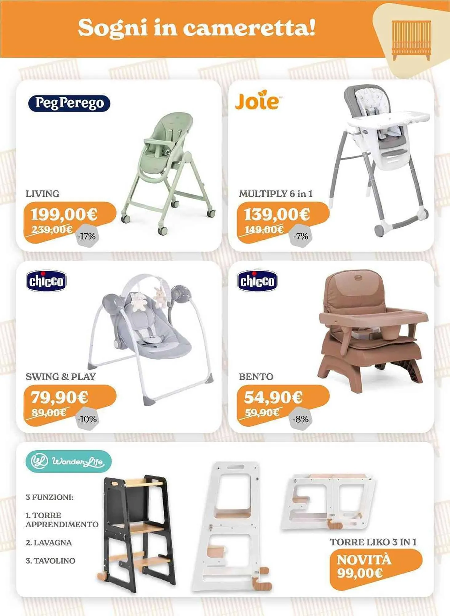 Volantino Iperbimbo da 9 marzo a 29 marzo di 2026 - Pagina del volantino 12