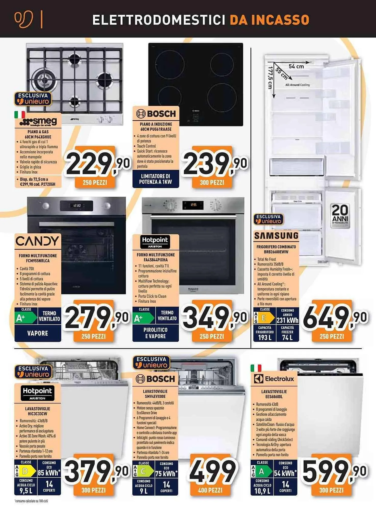 Volantino Unieuro da 12 giugno a 18 giugno di 2025 - Pagina del volantino 20
