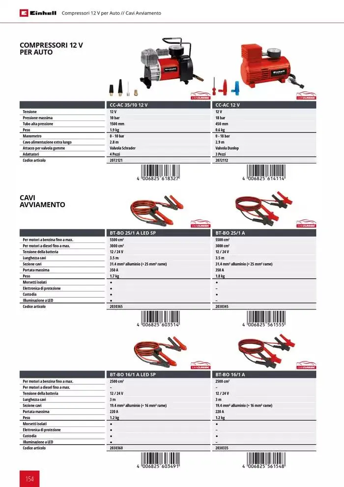 Elettroutensili 2025 da 11 febbraio a 31 dicembre di 2025 - Pagina del volantino 154