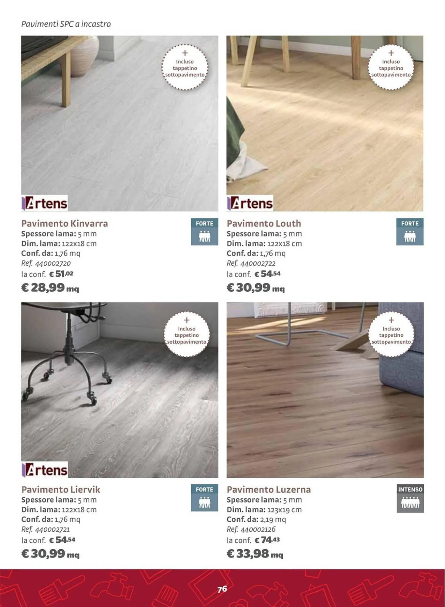 Volantino Bricocenter da 14 giugno a 31 dicembre di 2023 - Pagina del volantino 76