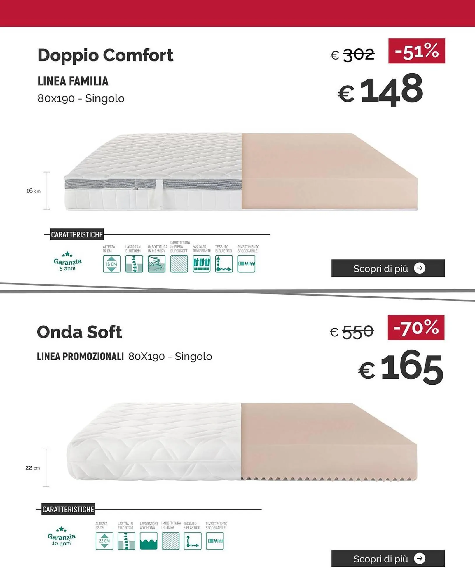 Volantino Materassi e Materassi da 6 marzo a 31 marzo di 2025 - Pagina del volantino 23