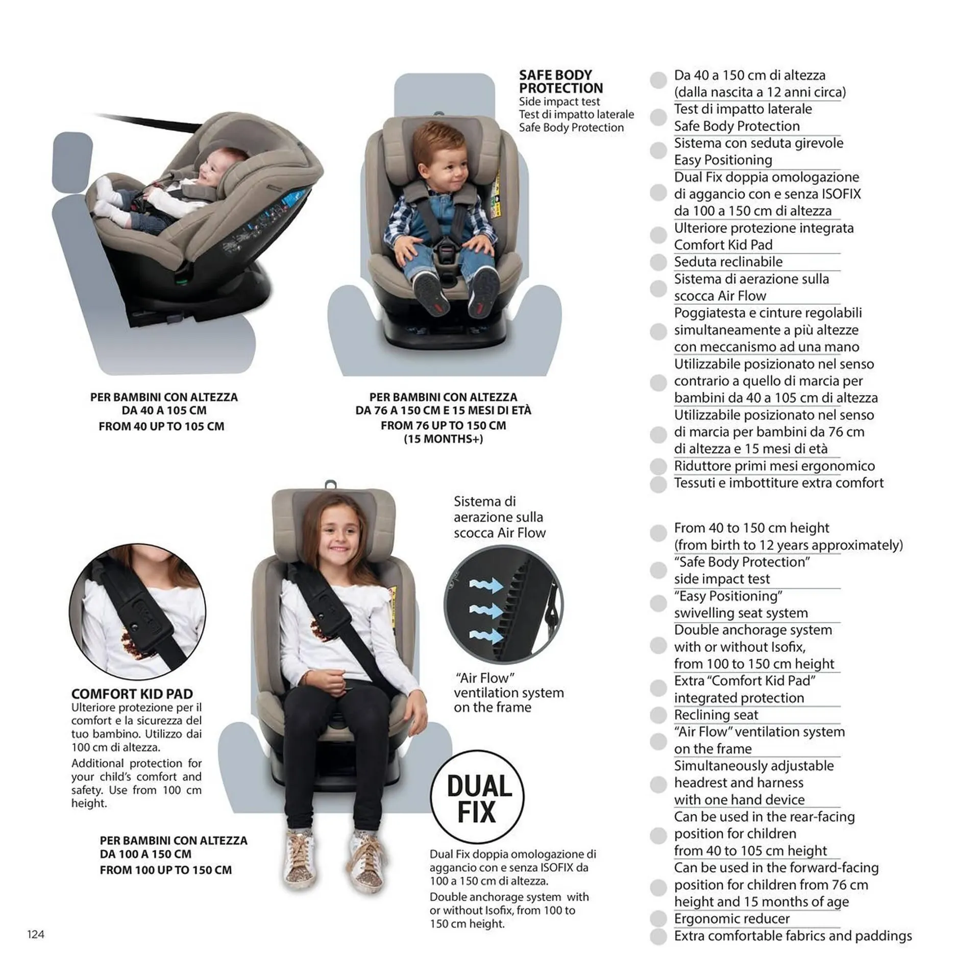 Volantino Foppapedretti da 7 gennaio a 31 dicembre di 2025 - Pagina del volantino 124