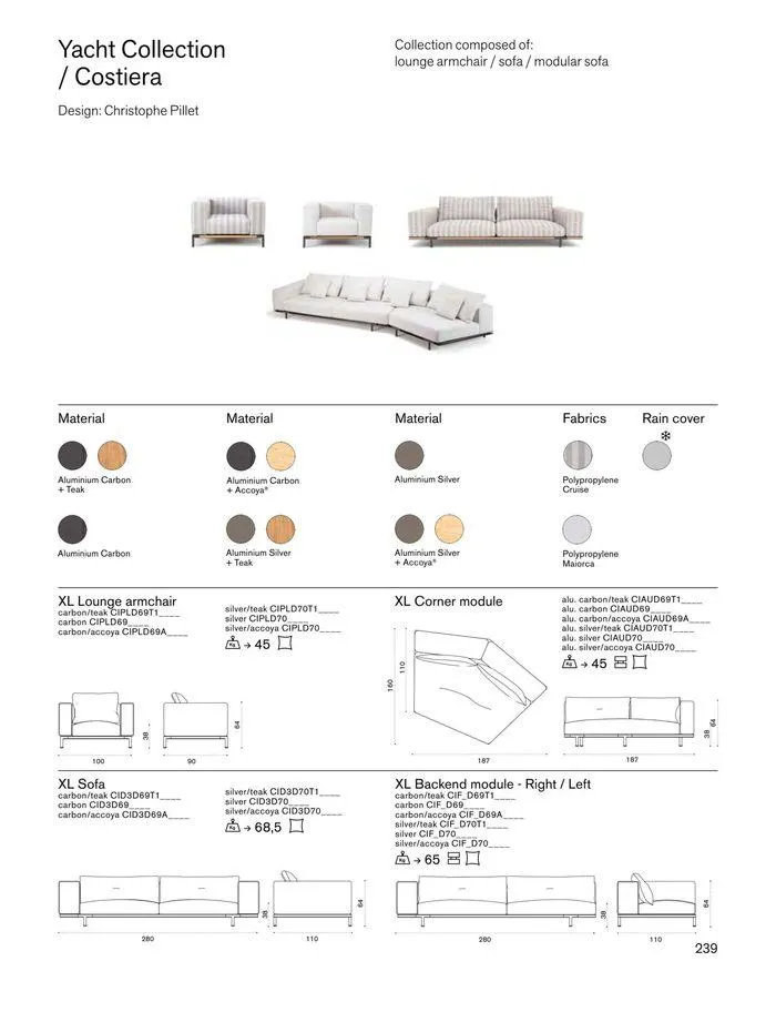 Outdoor decor collections 2024 da 1 febbraio a 30 giugno di 2024 - Pagina del volantino 241