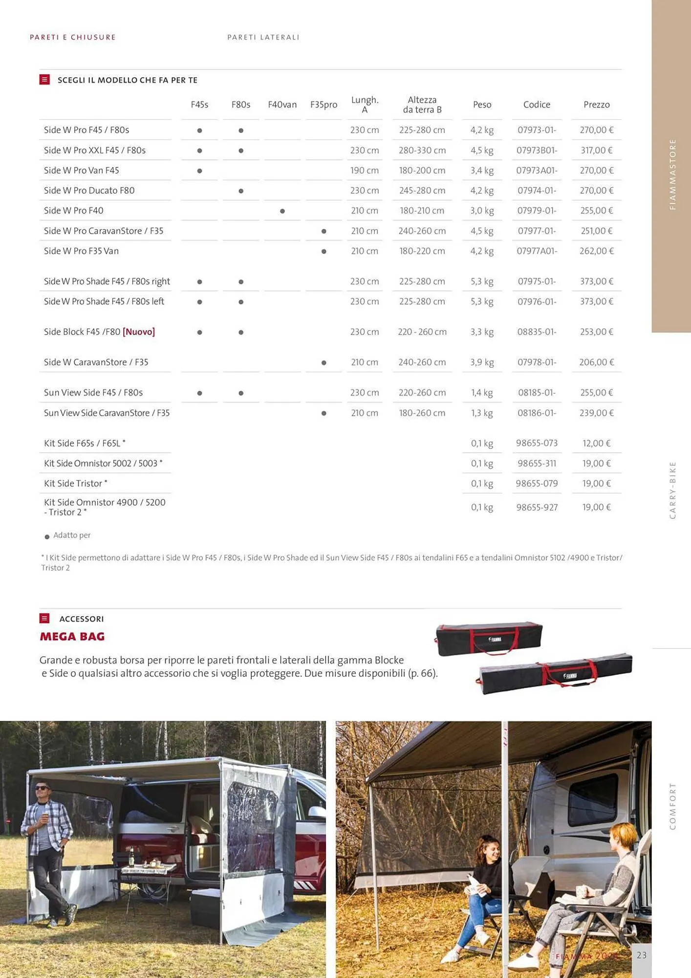 Volantino Fiamma da 1 febbraio a 29 febbraio di 2024 - Pagina del volantino 23