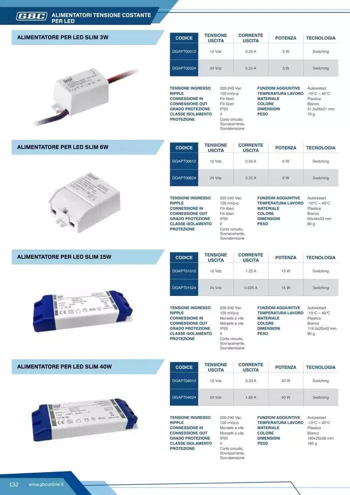 Catalogo Batteries and Power da 7 marzo a 31 dicembre di 2025 - Pagina del volantino 132