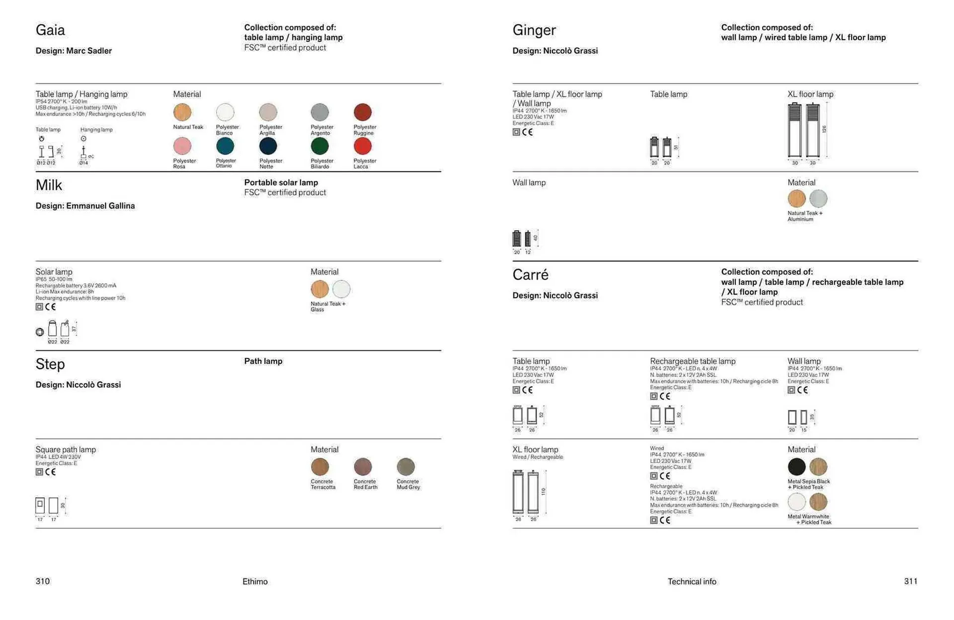 Volantino Ethimo da 18 novembre a 31 dicembre di 2025 - Pagina del volantino 157