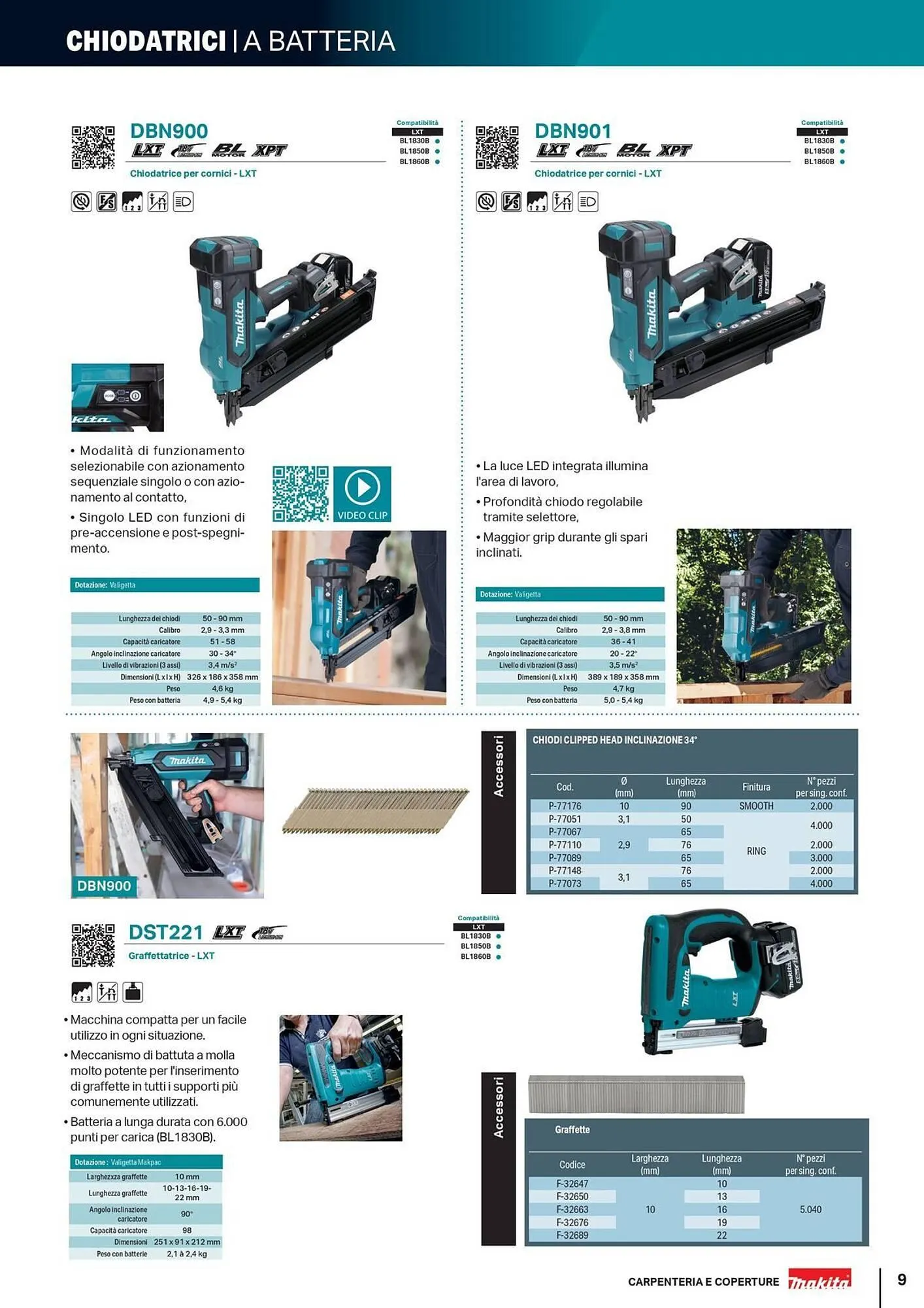 Volantino Makita da 5 giugno a 31 dicembre di 2025 - Pagina del volantino 9
