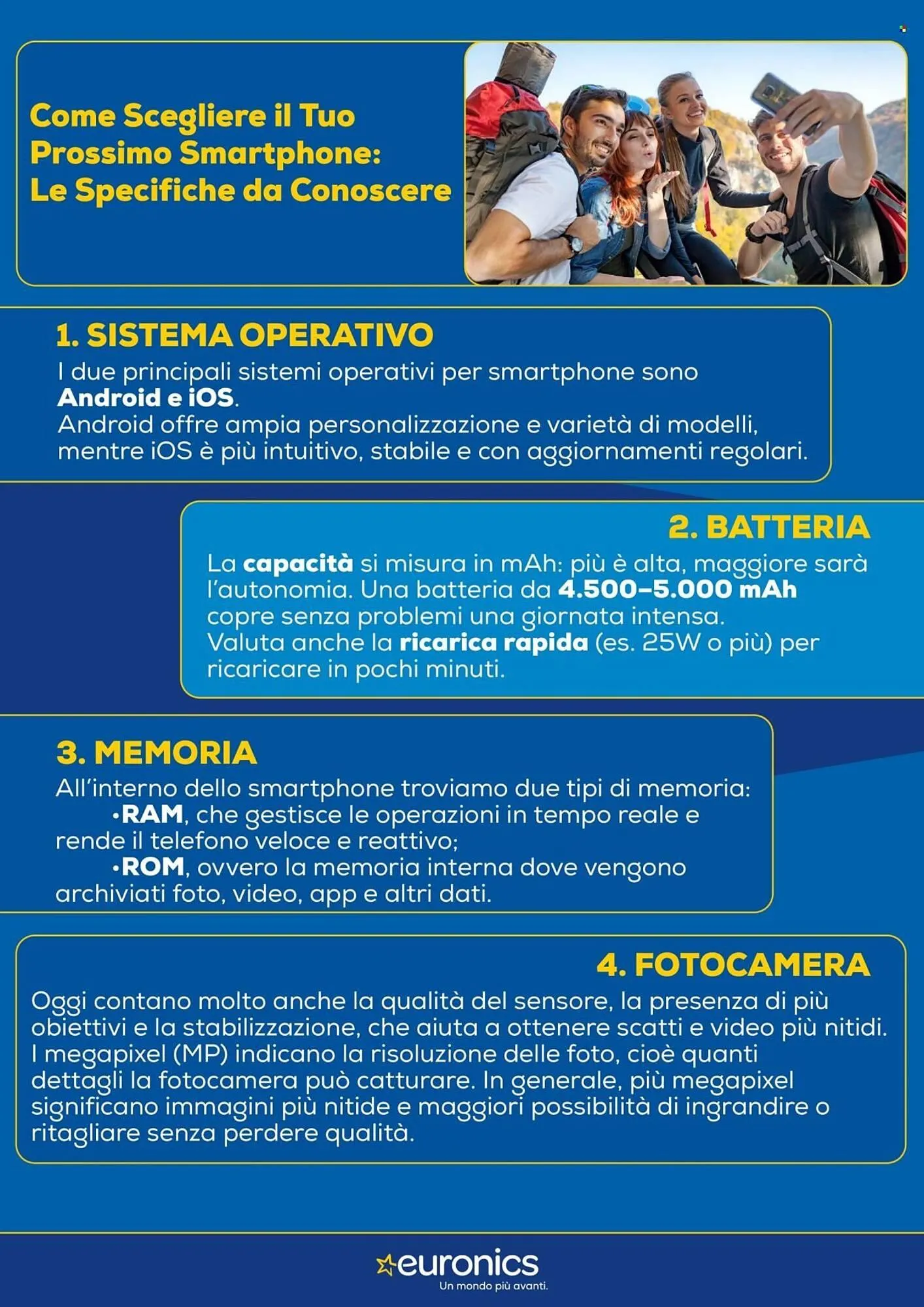 Volantino Euronics da 20 ottobre a 31 ottobre di 2025 - Pagina del volantino 2