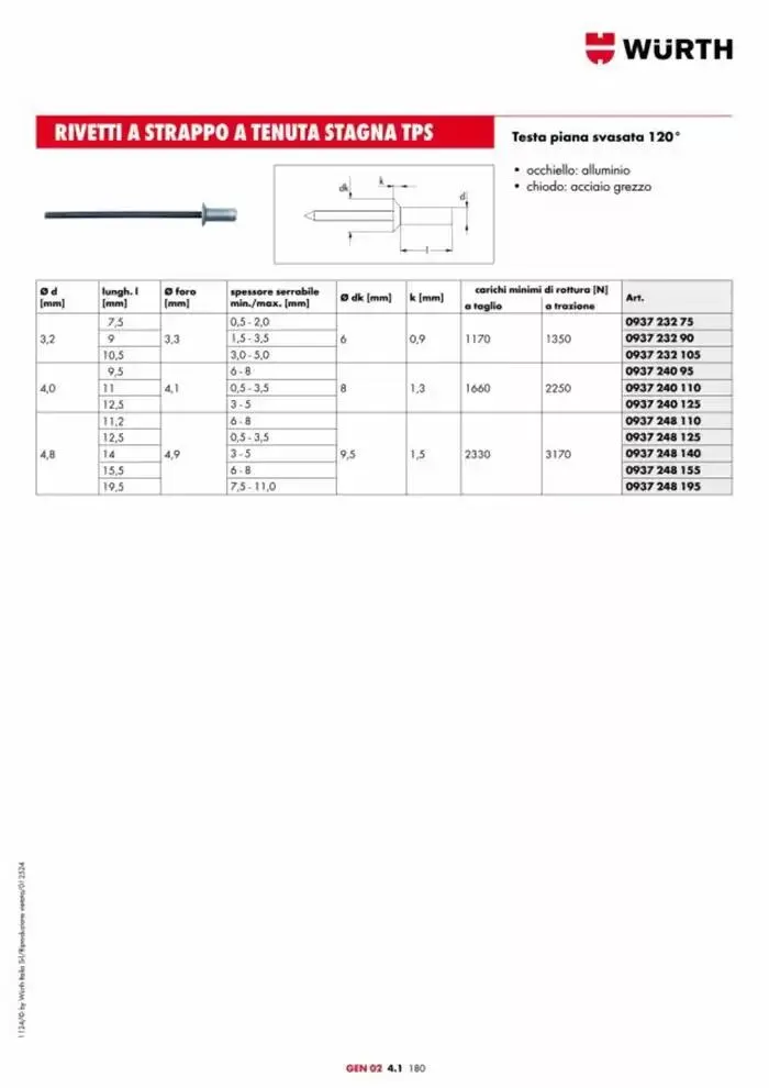 Catalogo generale da 29 aprile a 31 dicembre di 2025 - Pagina del volantino 889