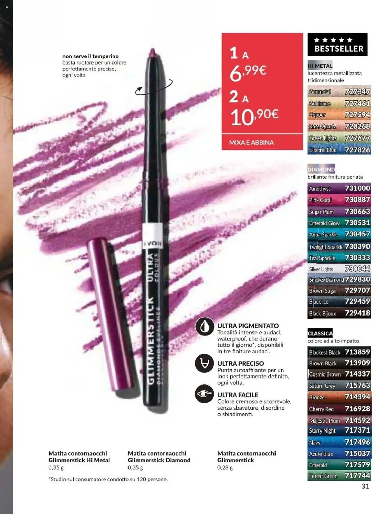 Volantino Avon da 1 marzo a 31 marzo di 2025 - Pagina del volantino 31