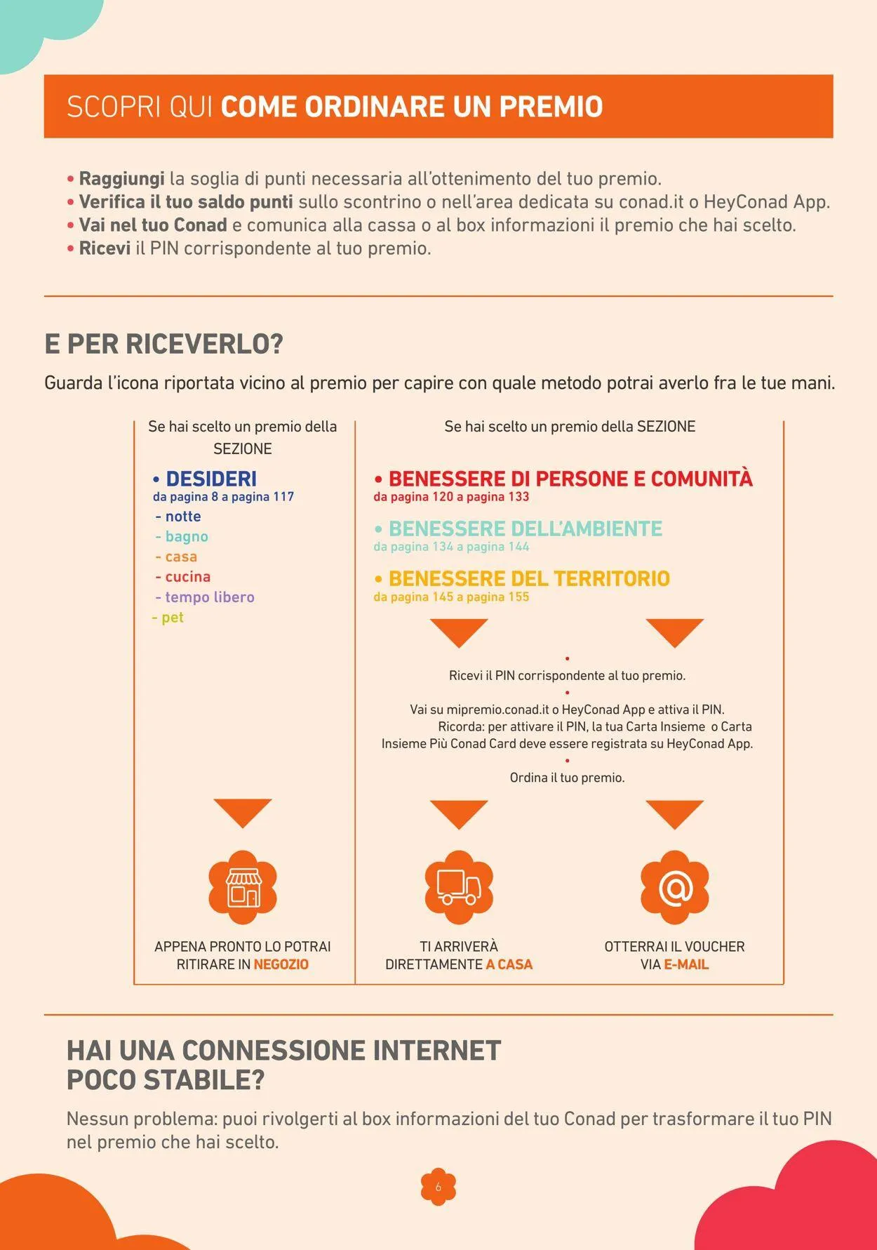 Conad - Margherita - Milano Volantino attuale da 1 marzo a 31 dicembre di 2025 - Pagina del volantino 6