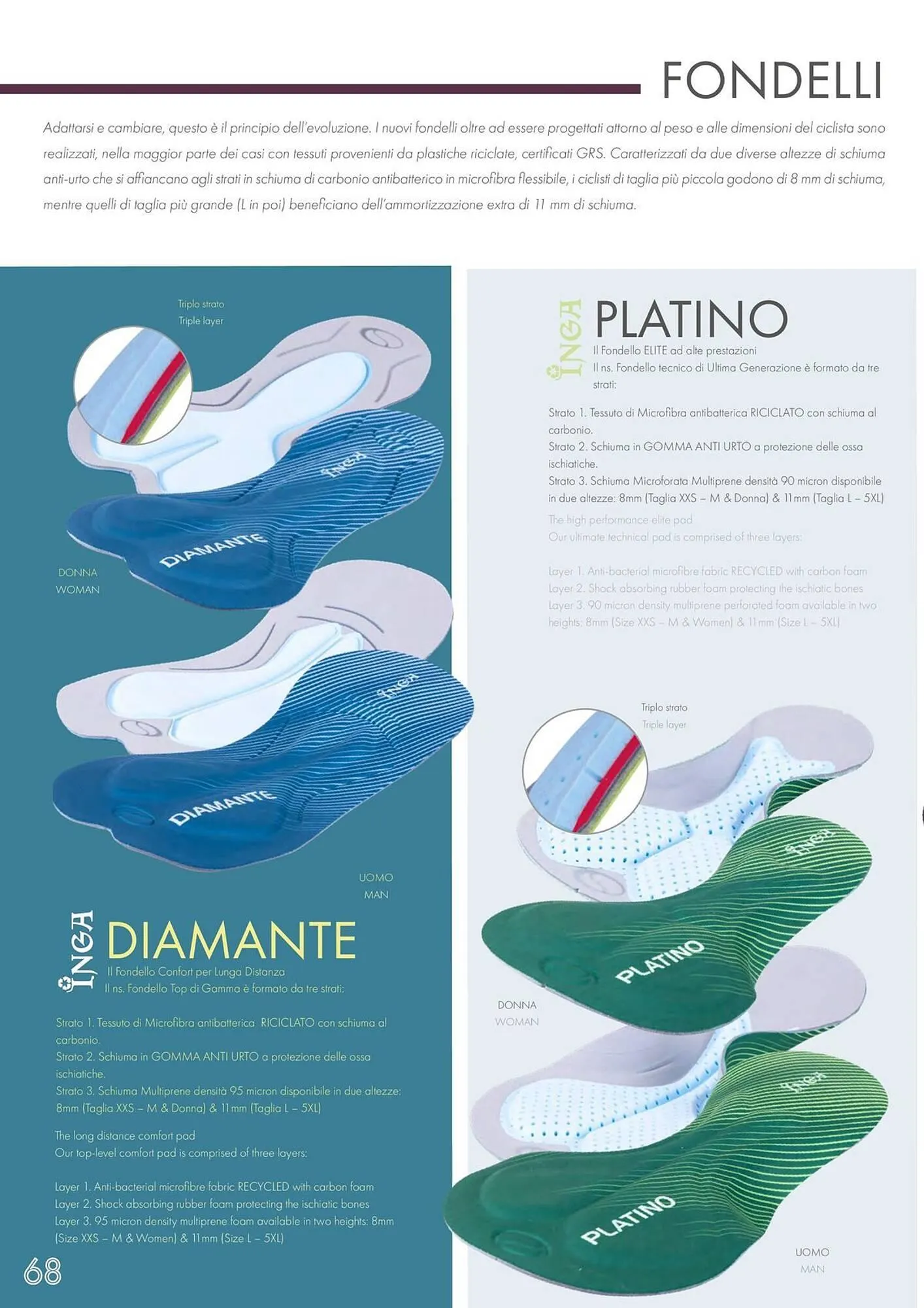 Volantino Parentini da 11 aprile a 31 dicembre di 2025 - Pagina del volantino 68