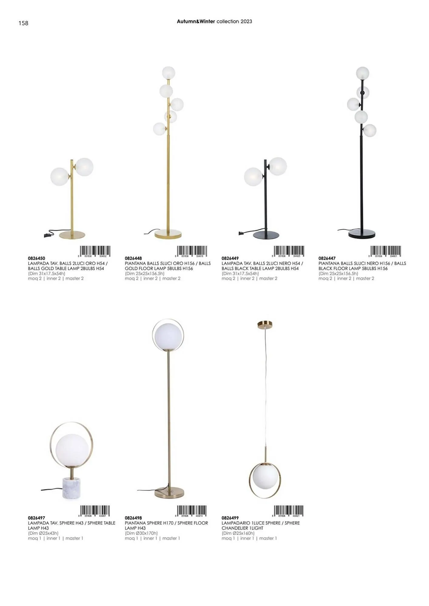 Volantino Bizzotto da 20 settembre a 28 dicembre di 2024 - Pagina del volantino 160