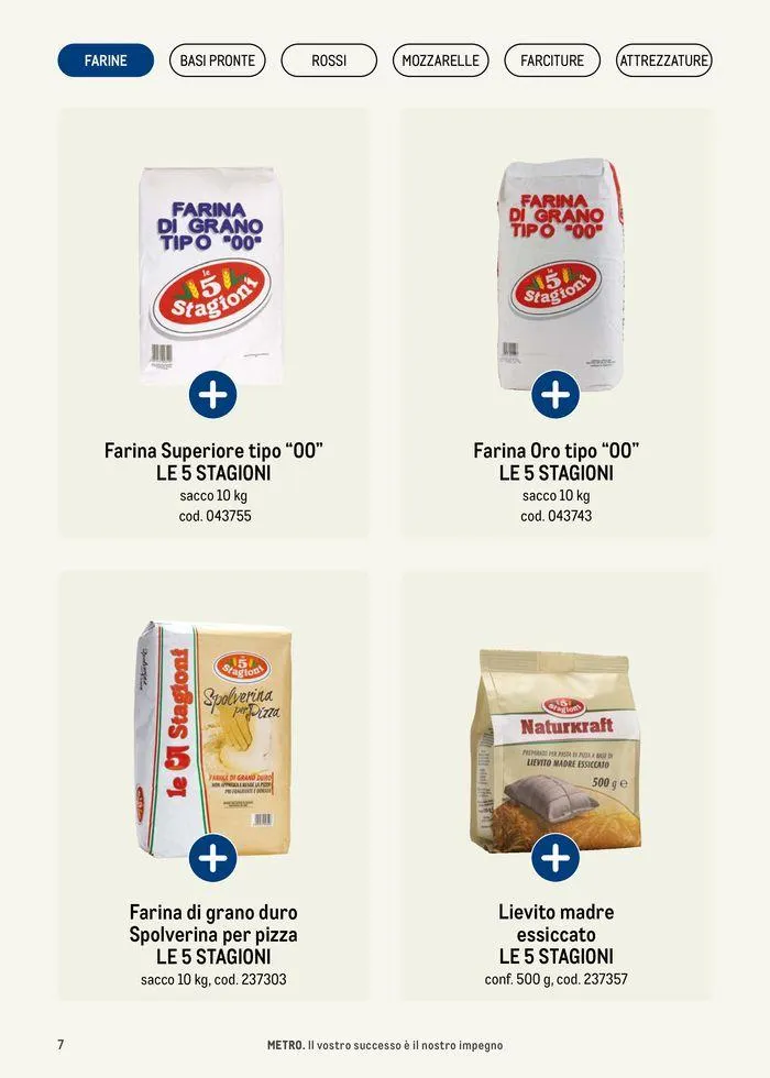 Catalogo Pizza e Gourment da 15 gennaio a 31 dicembre di 2024 - Pagina del volantino 6