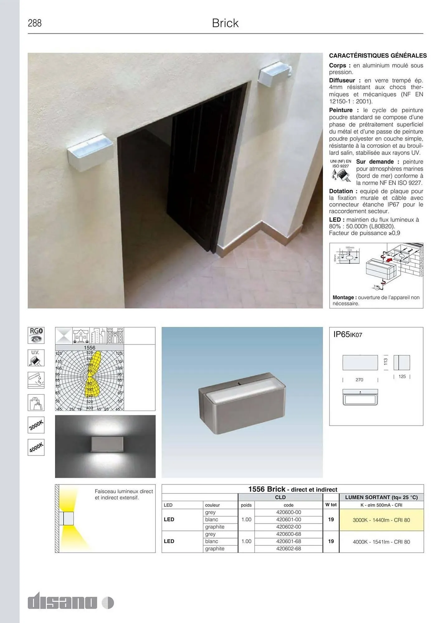 Volantino Disano da 8 marzo a 26 aprile di 2025 - Pagina del volantino 316