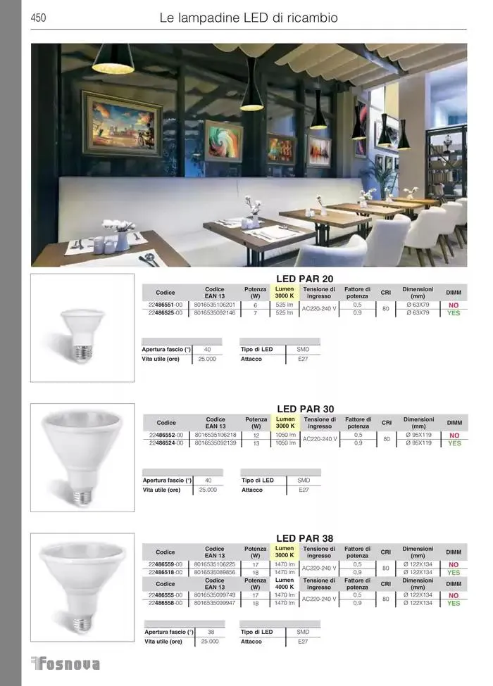 Fosnova LED 24/25 da 16 gennaio a 31 ottobre di 2025 - Pagina del volantino 452