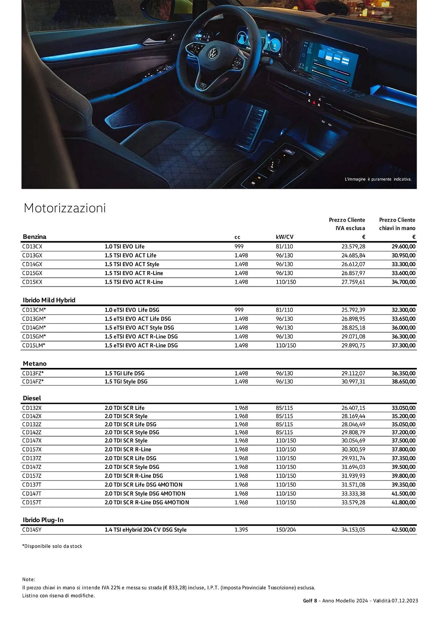 Volantino Volkswagen Golf 8, Golf 8 eTSI, Golf 8 eHybrid e Golf 8 TGI da 3 gennaio a 4 gennaio di 2025 - Pagina del volantino 2