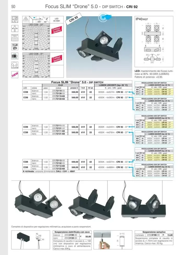 Fosnova LED 24/25 da 16 gennaio a 31 ottobre di 2025 - Pagina del volantino 52
