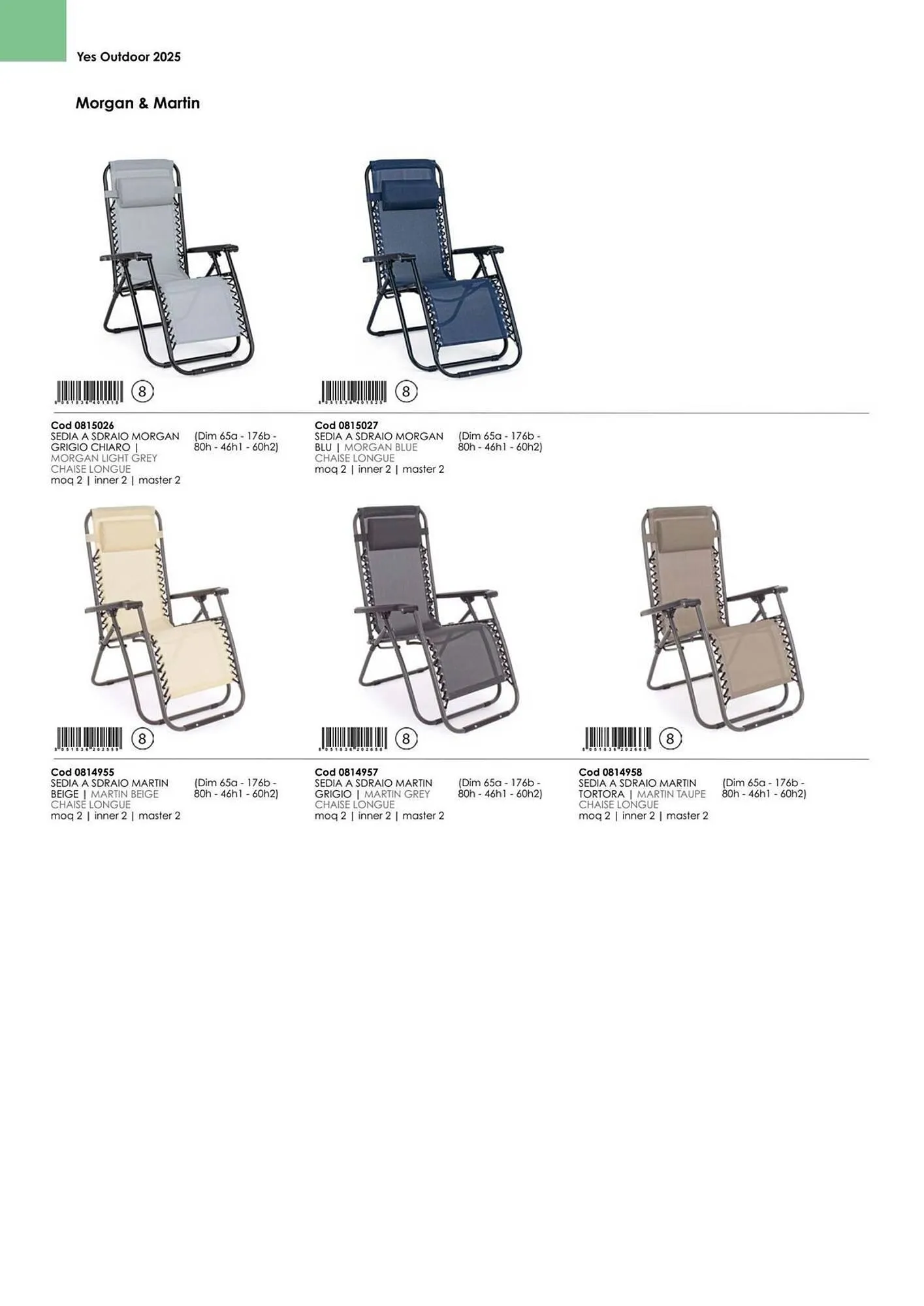 Volantino Bizzotto da 21 gennaio a 31 dicembre di 2025 - Pagina del volantino 89