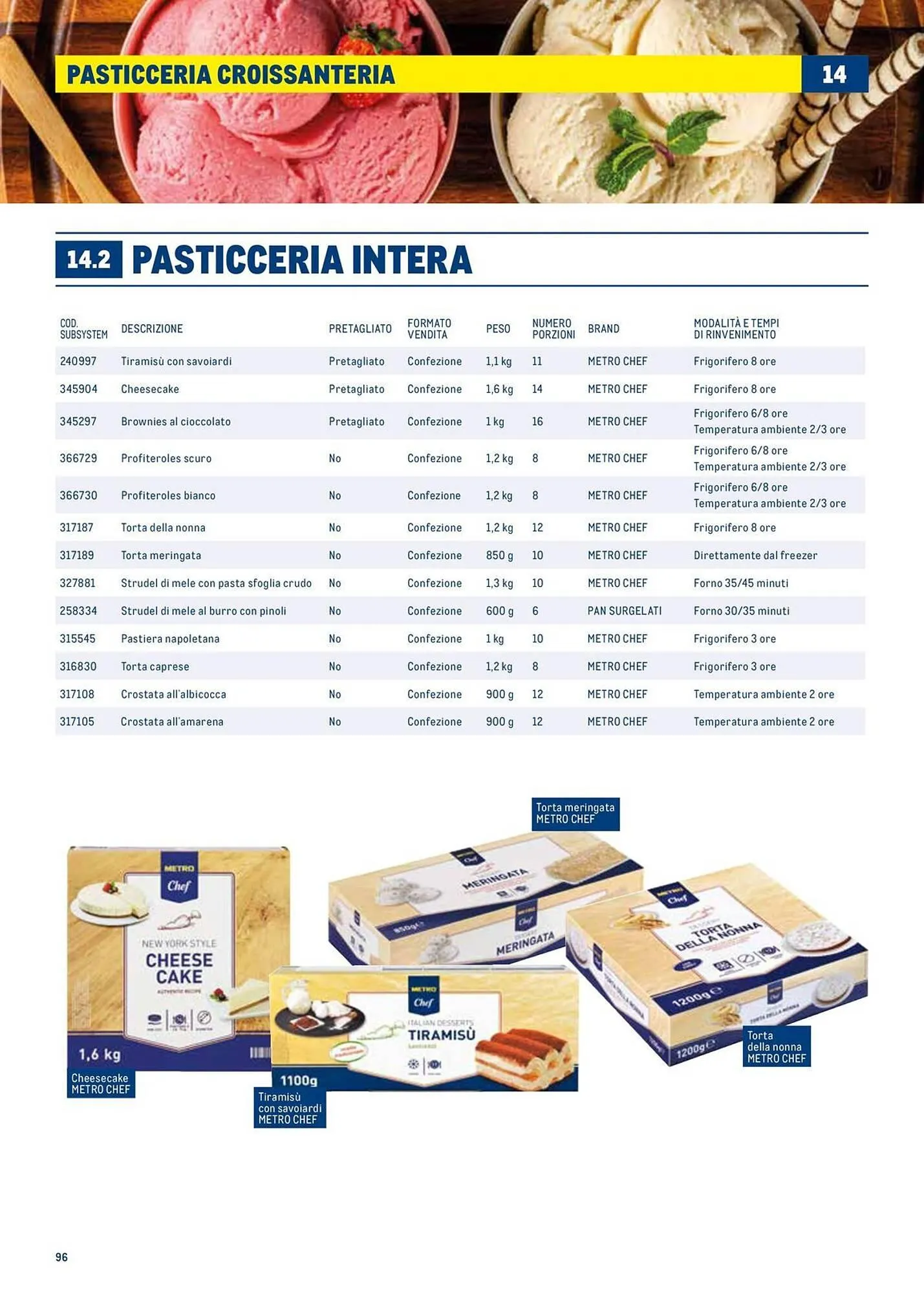Volantino Metro da 1 luglio a 30 giugno di 2026 - Pagina del volantino 96