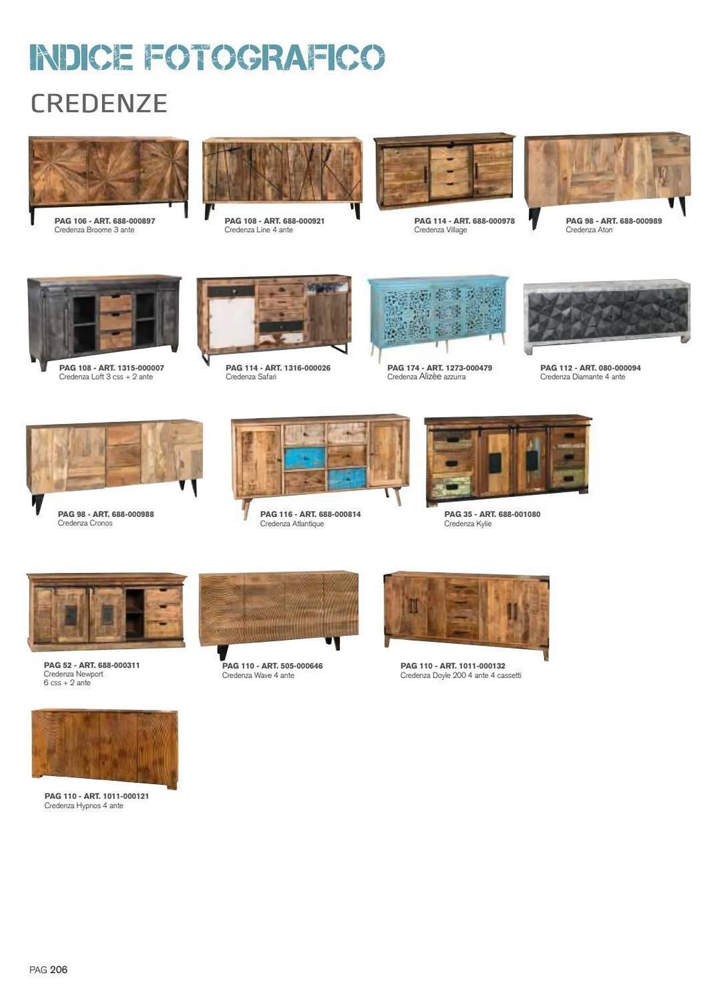 Volantino Hobby e Legno da 13 aprile a 31 maggio di 2025 - Pagina del volantino 206