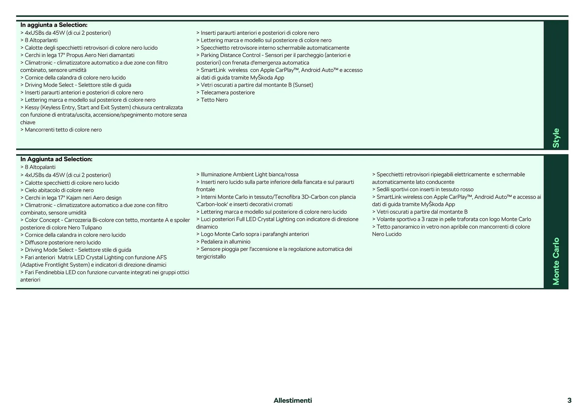 Volantino Skoda Nuova Karoq da 26 febbraio a 28 dicembre di 2024 - Pagina del volantino 4