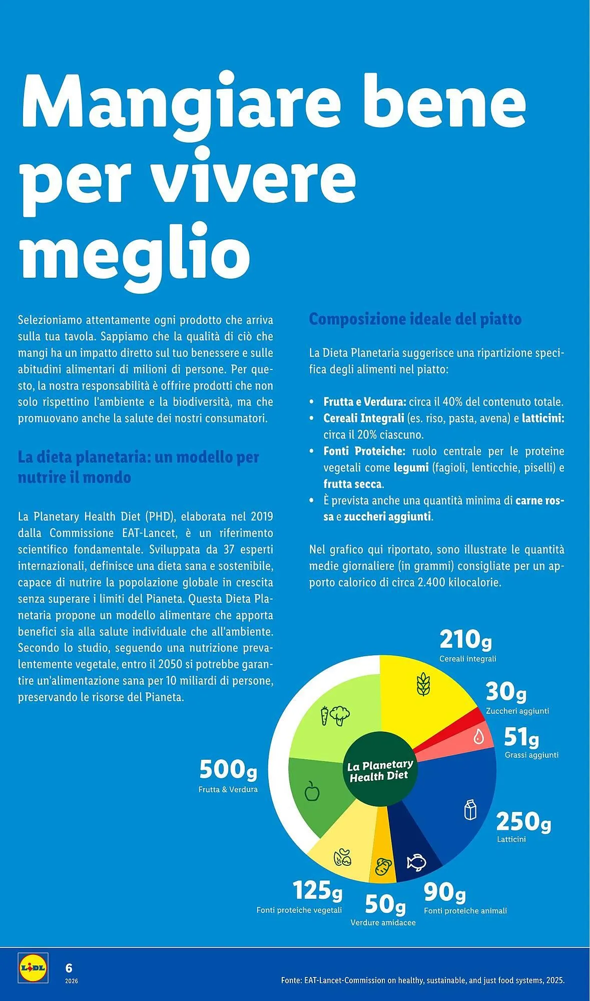 Volantino Lidl da 29 gennaio a 28 febbraio di 2026 - Pagina del volantino 6