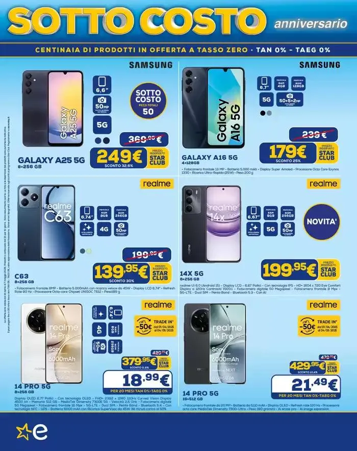 Sottocosto da 22 aprile a 7 maggio di 2025 - Pagina del volantino 6