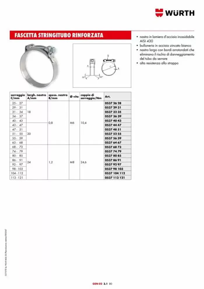 Catalogo generale da 29 aprile a 31 dicembre di 2025 - Pagina del volantino 848