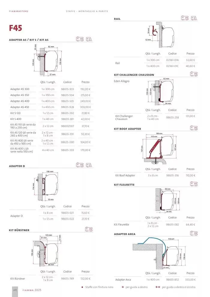 Catalogo Prodotti 2025 da 14 gennaio a 31 dicembre di 2025 - Pagina del volantino 48