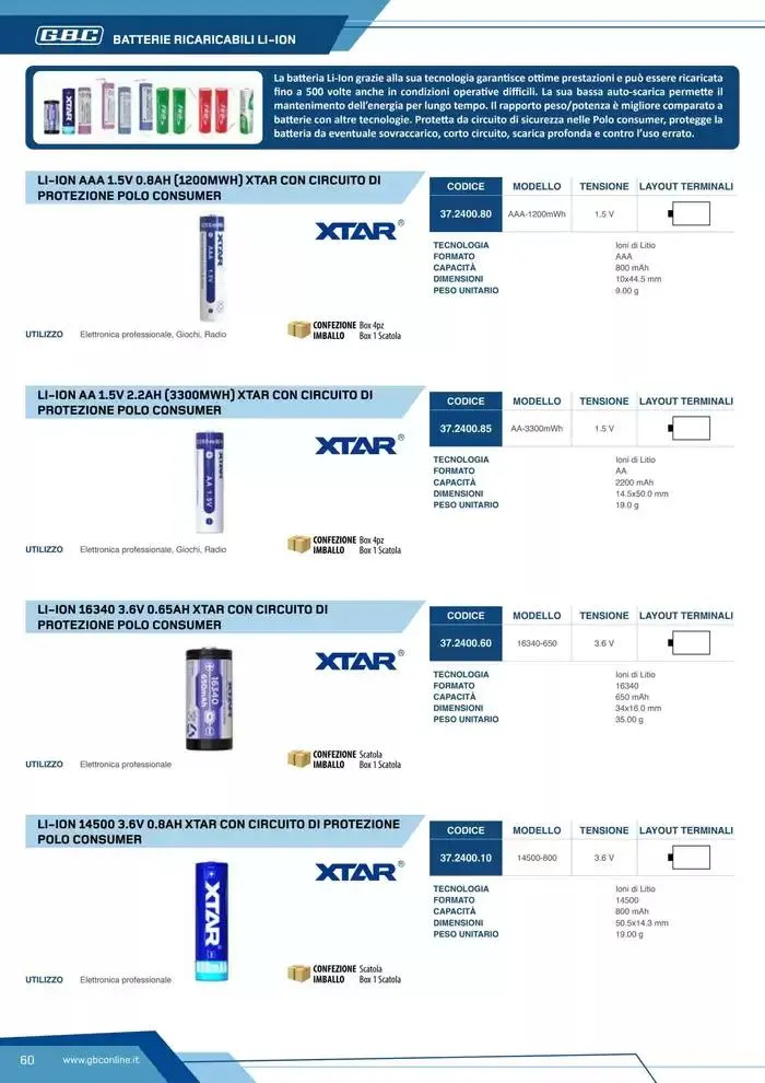 Catalogo Batteries and Power da 7 marzo a 31 dicembre di 2025 - Pagina del volantino 60