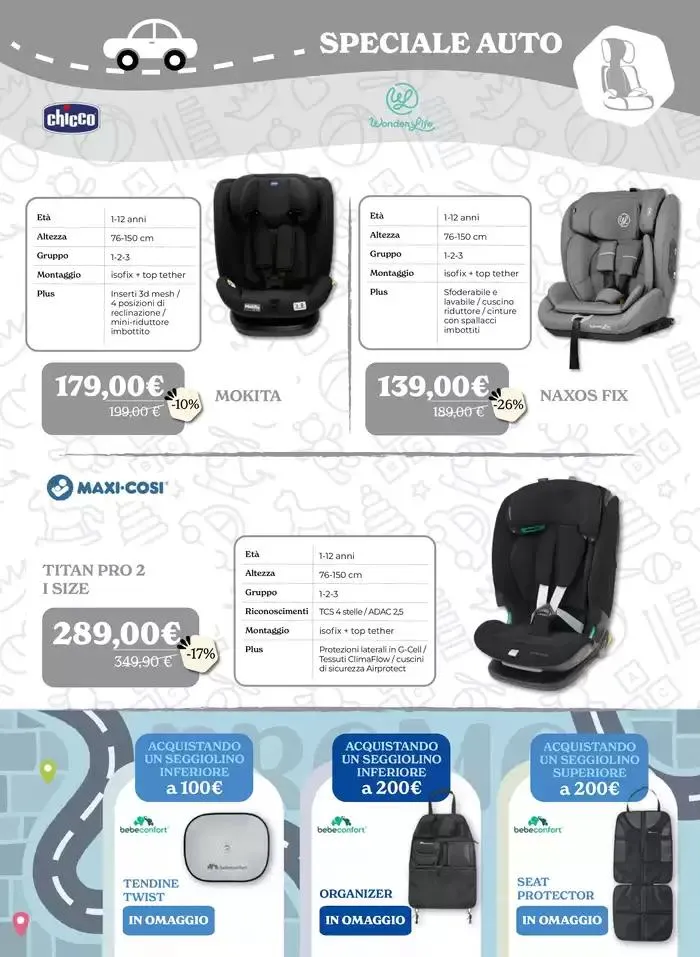 Sconti con i baffi da 8 marzo a 30 marzo di 2025 - Pagina del volantino 7