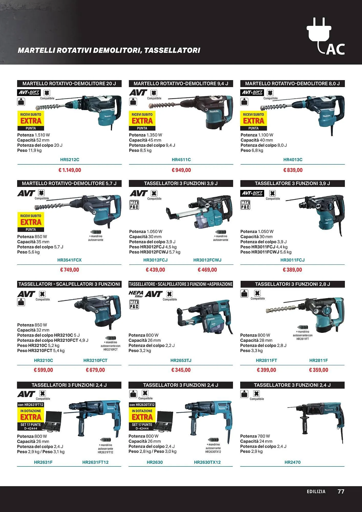 Volantino Makita da 1 aprile a 1 ottobre di 2024 - Pagina del volantino 79