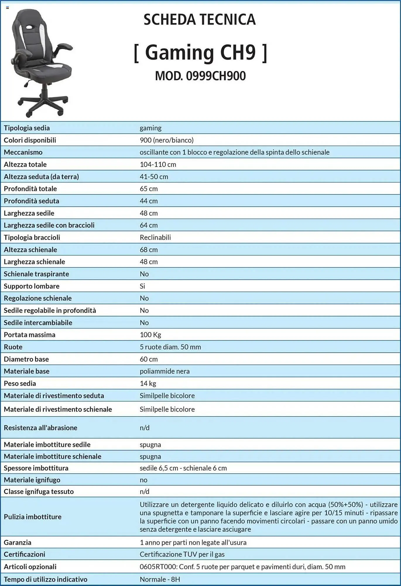 Volantino Buffetti da 28 giugno a 31 agosto di 2025 - Pagina del volantino 176