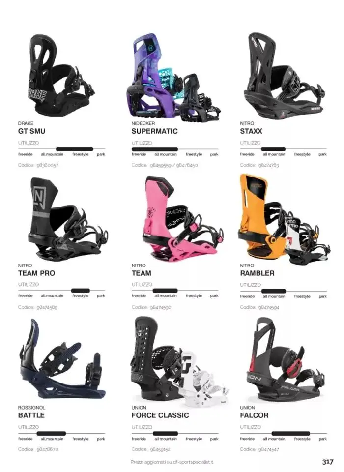 Catalogo Neve - FW 2024/2025 da 1 gennaio a 31 dicembre di 2025 - Pagina del volantino 241