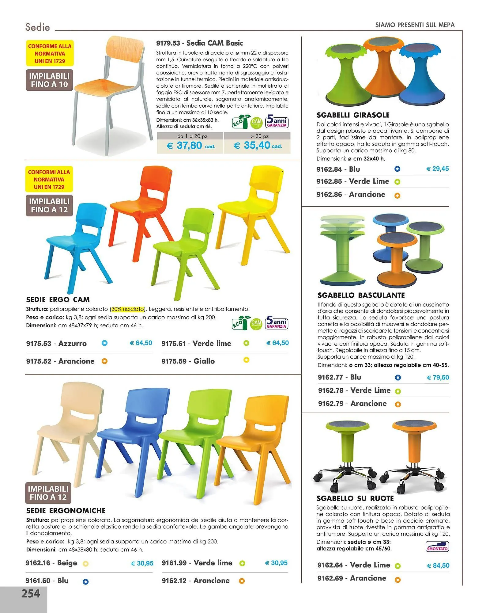 Volantino Borgione Sport da 31 dicembre a 31 dicembre di 2025 - Pagina del volantino 254