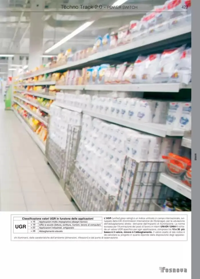 Fosnova LED 24/25 da 16 gennaio a 31 ottobre di 2025 - Pagina del volantino 425