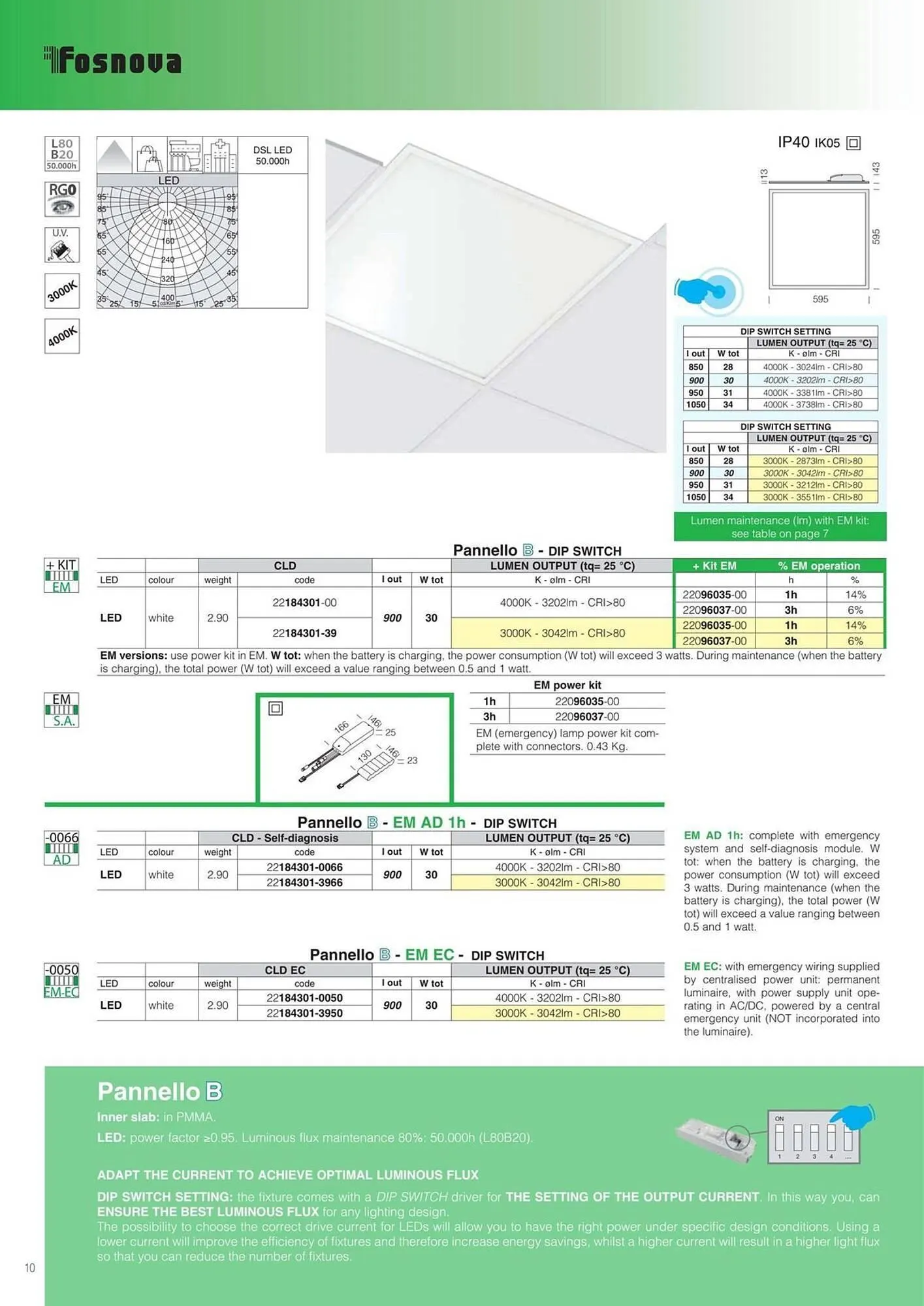Volantino Disano da 17 maggio a 26 aprile di 2025 - Pagina del volantino 10